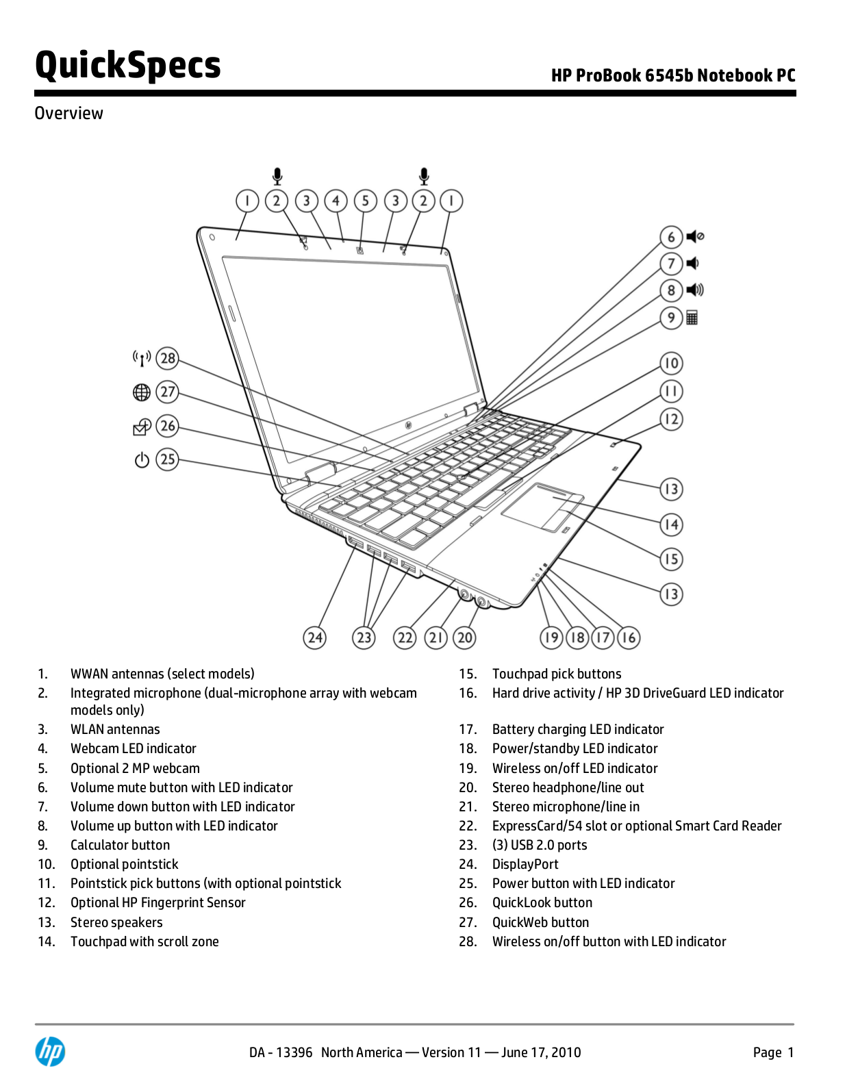 Hp probook 6545b разбор