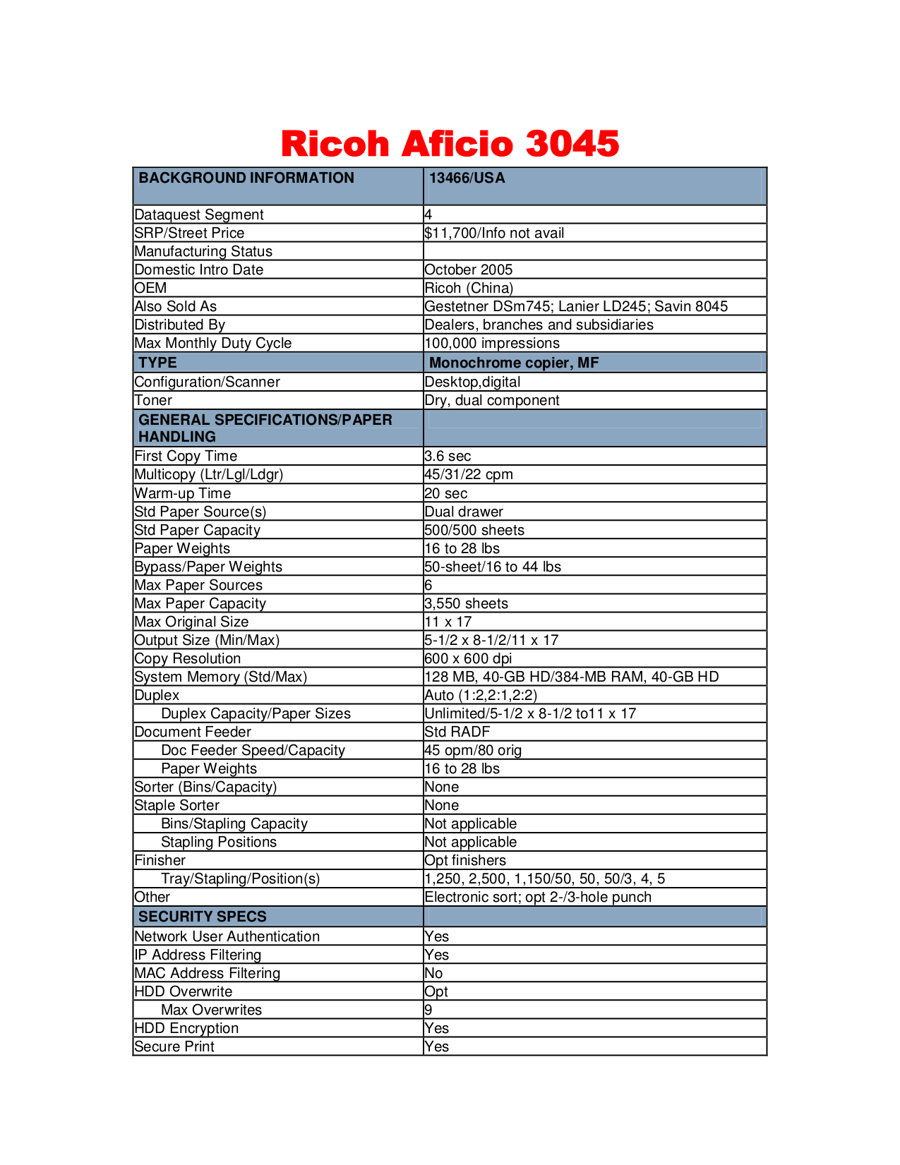 pdf for Ricoh Multifunction Printer Aficio 3045 manual