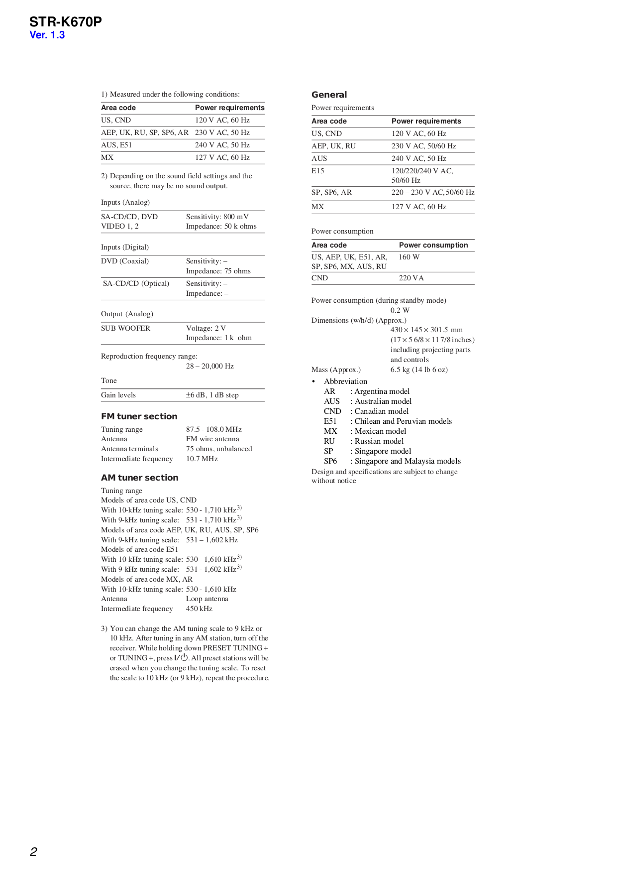 PDF manual for Sony Home Theater HTDDW670