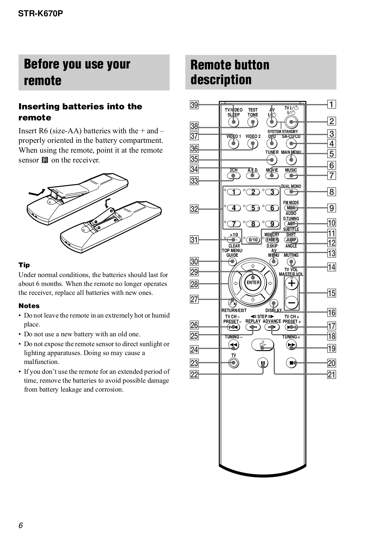 PDF manual for Sony Home Theater HTDDW670