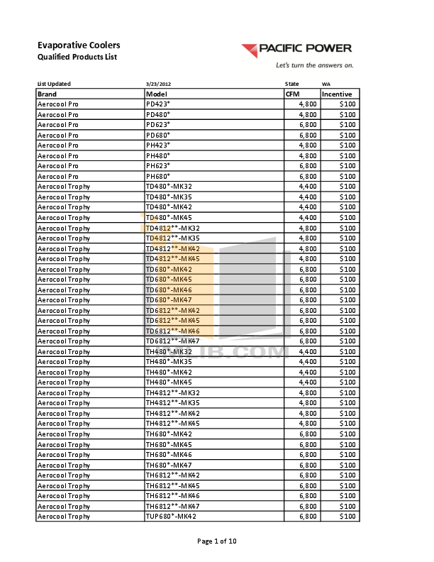 Download free pdf for Adobeair MasterCool MMB10 Air Conditioner manual