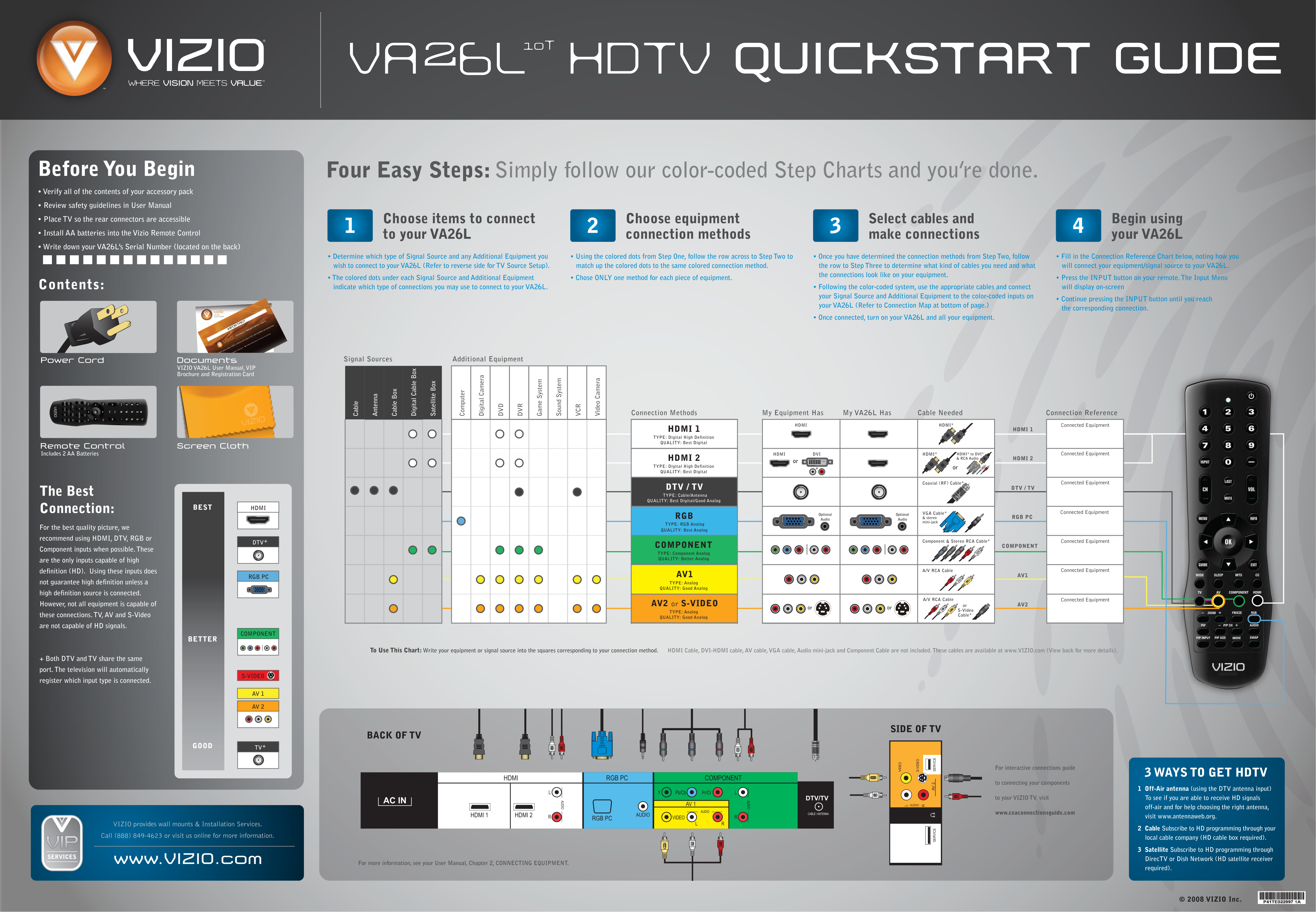Download free pdf for Vizio VA26L TV manual