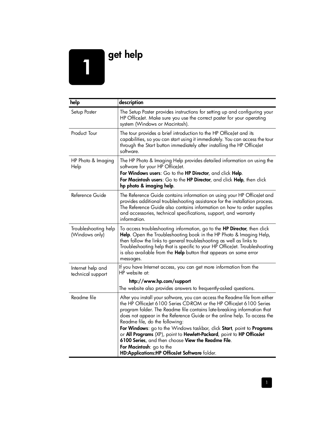 PDF manual for HP Multifunction Printer Officejet 6100