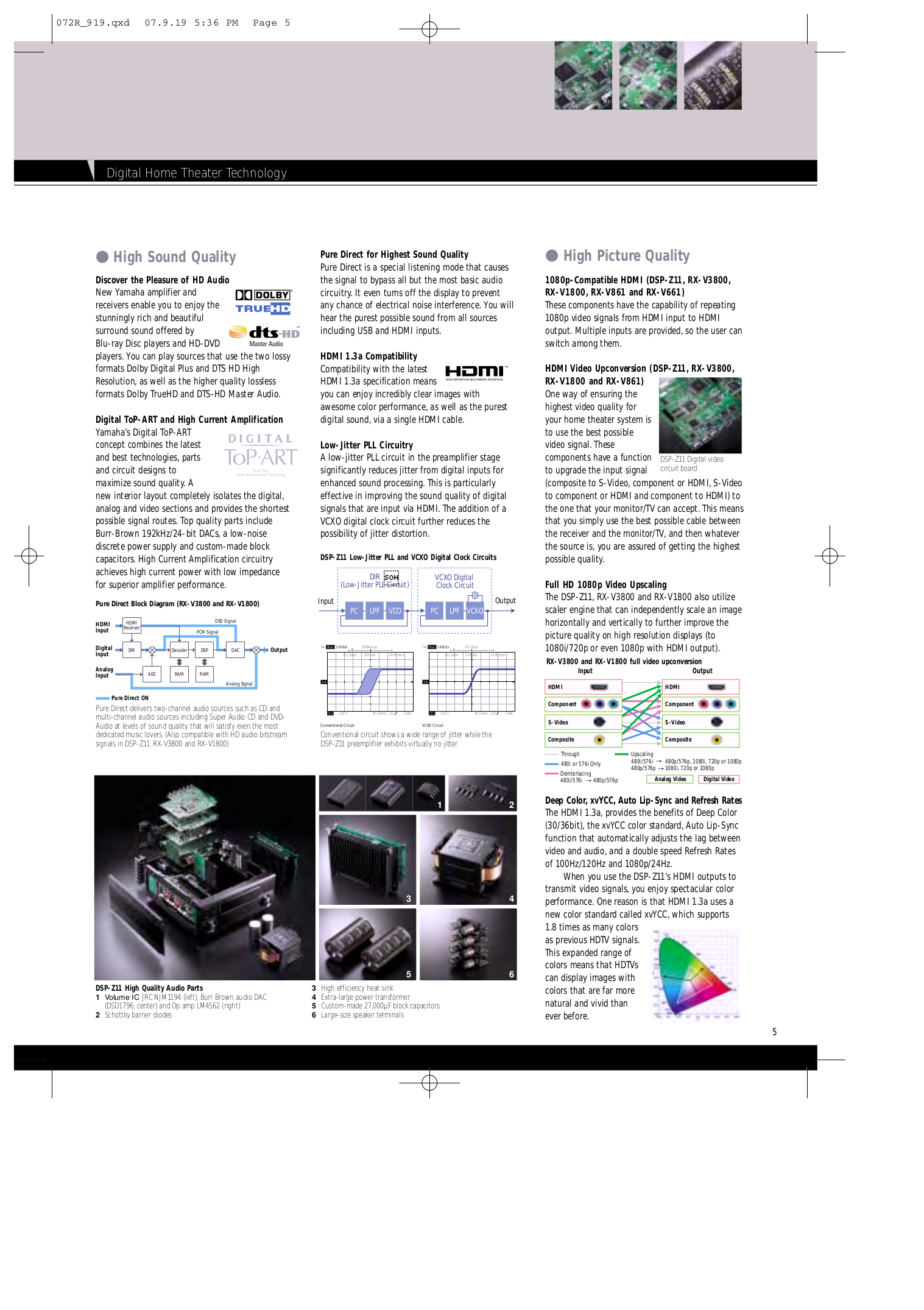 PDF manual for Yamaha Subwoofer YSTSW225