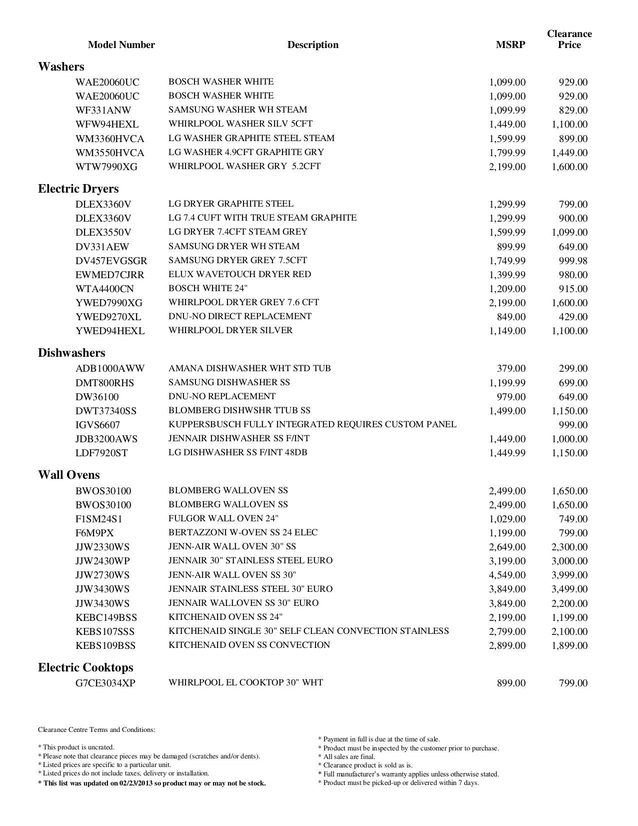 PDF manual for LG Washer WM3360HVCA