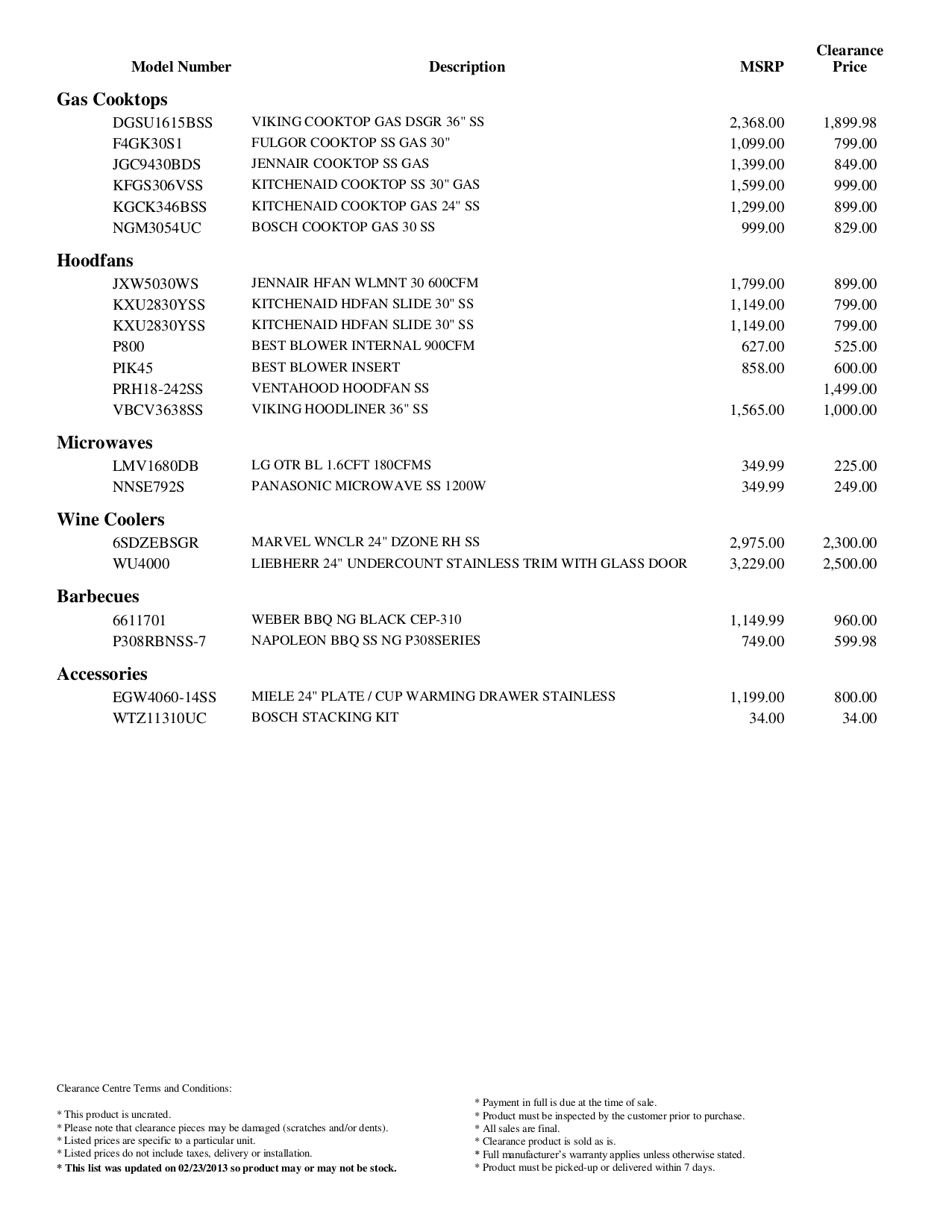 PDF manual for LG Washer WM3360HVCA