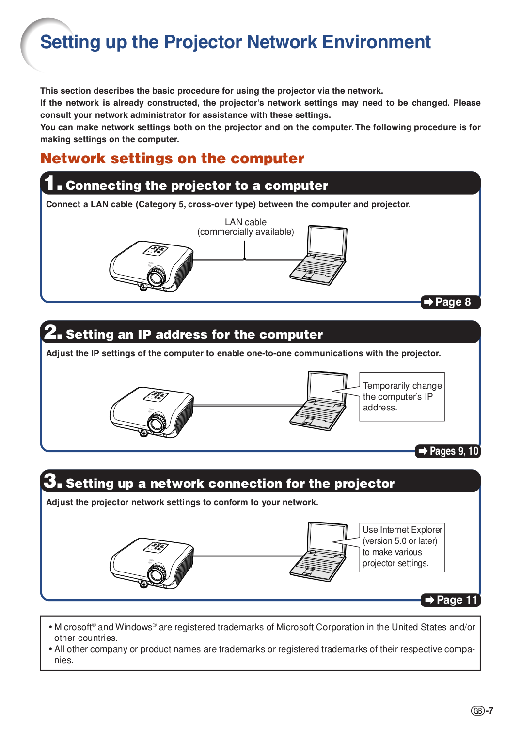 PDF manual for Sharp Projector Notevision XG-MB67X