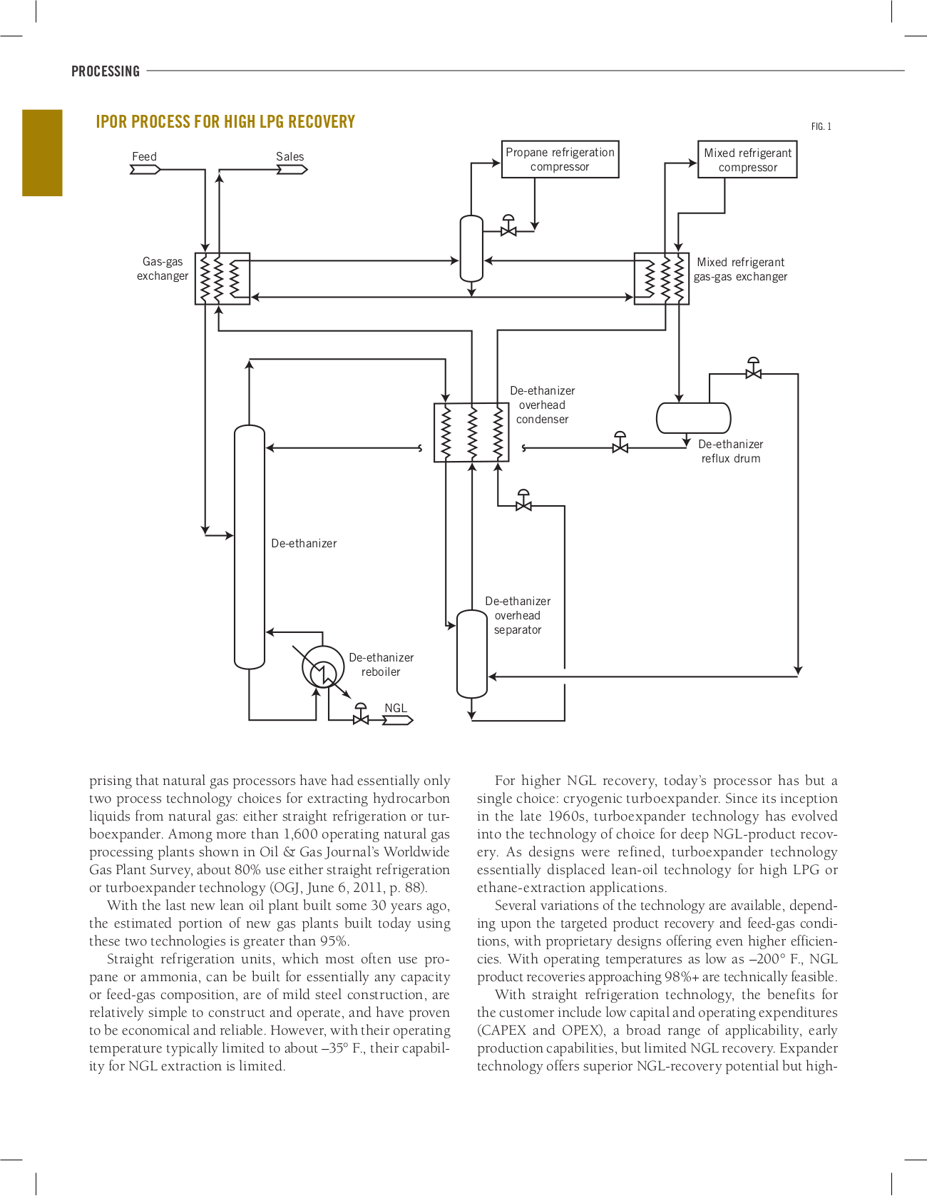 PDF manual for Randell Refrigerator 2010M