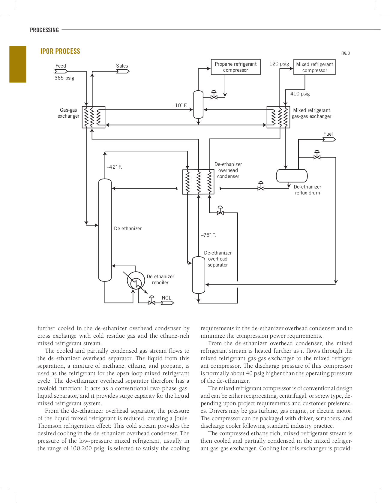PDF manual for Randell Refrigerator 2010M