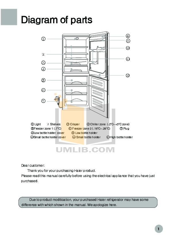 PDF manual for Haier Refrigerator HRF318K