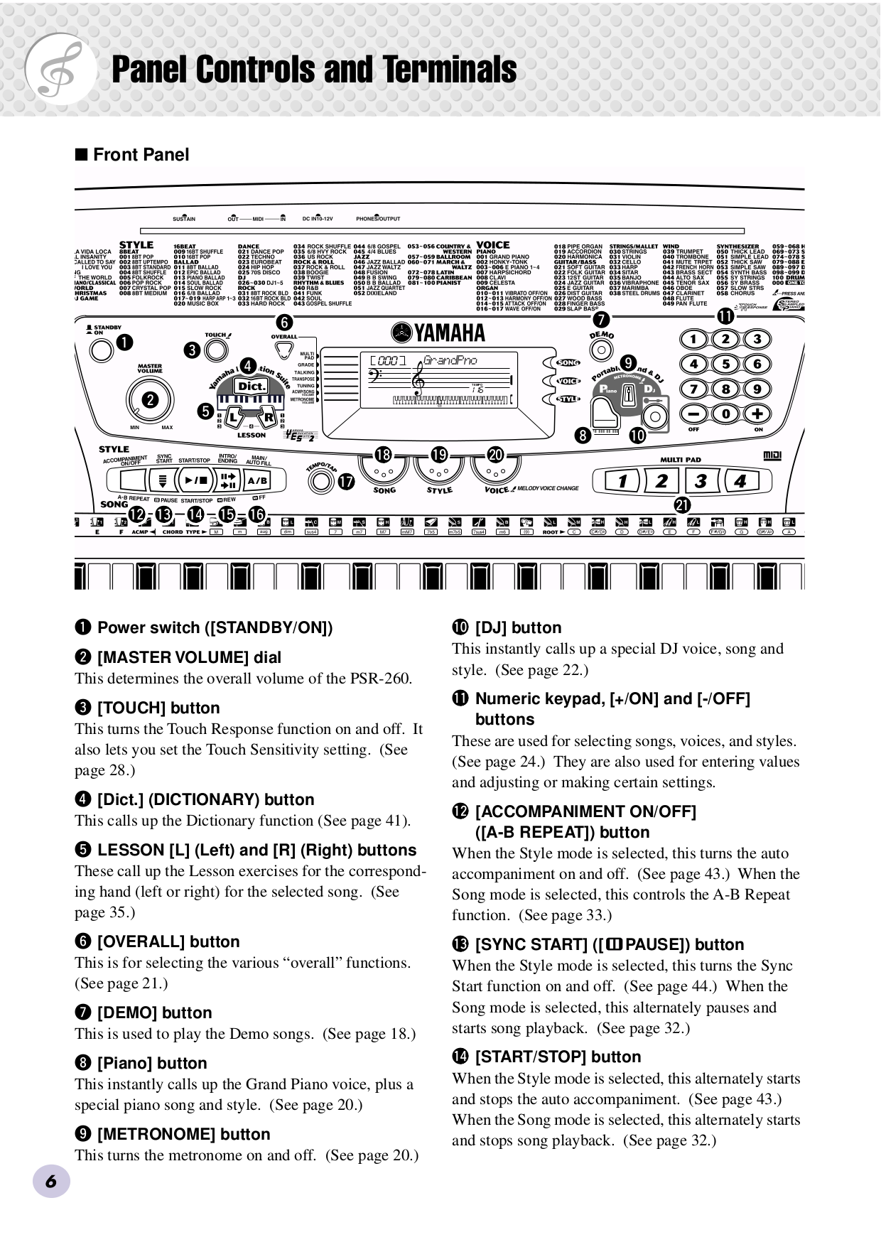 PDF manual for Yamaha Music Keyboard PSR-260