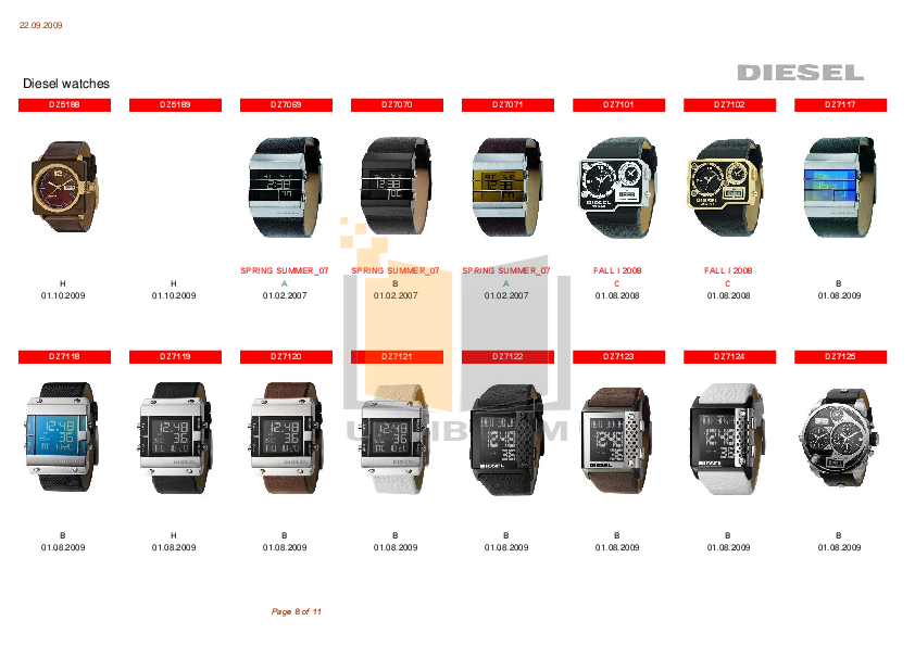 PDF manual for Diesel Watch DZ1179