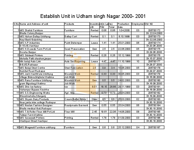 Download free pdf for Diesel DZ1179 Watch manual