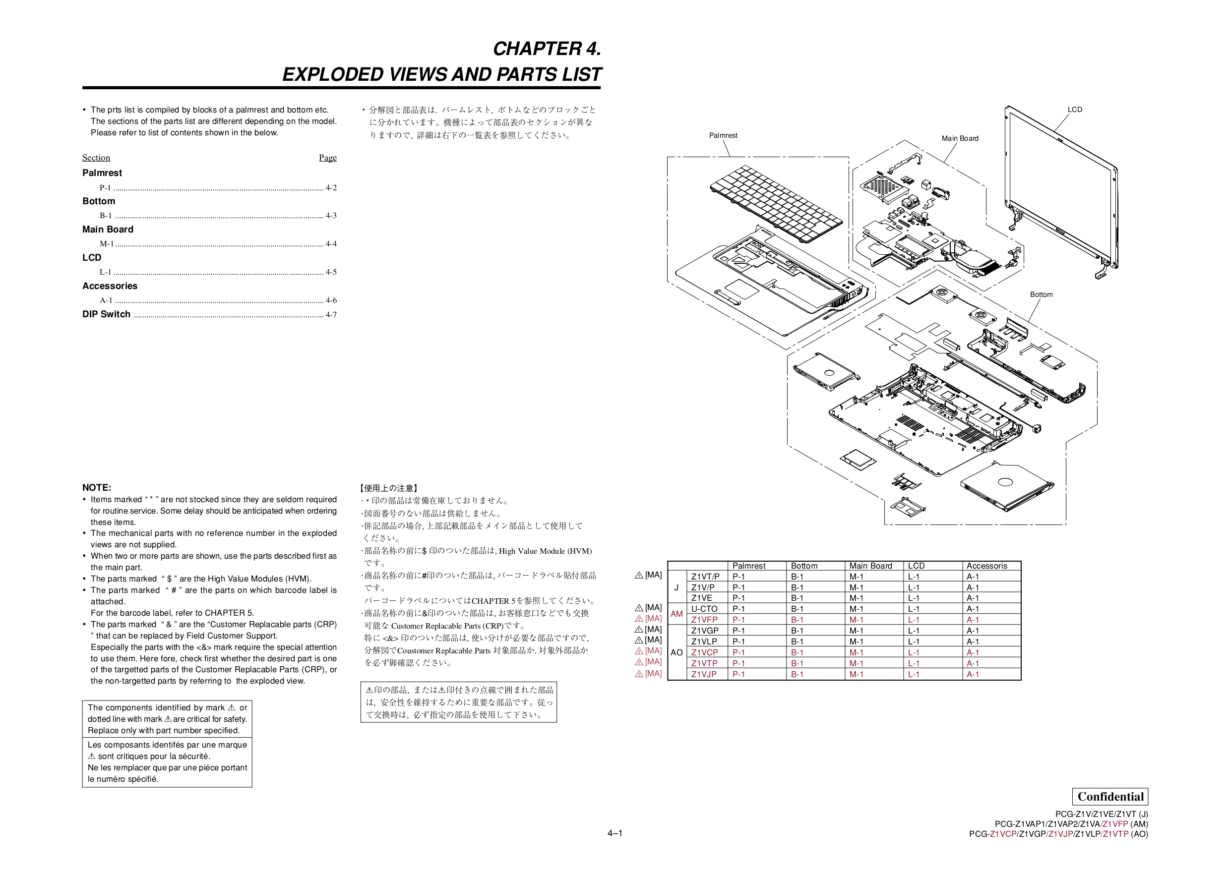 PDF manual for Sony Laptop VAIO PCGZ1RMP