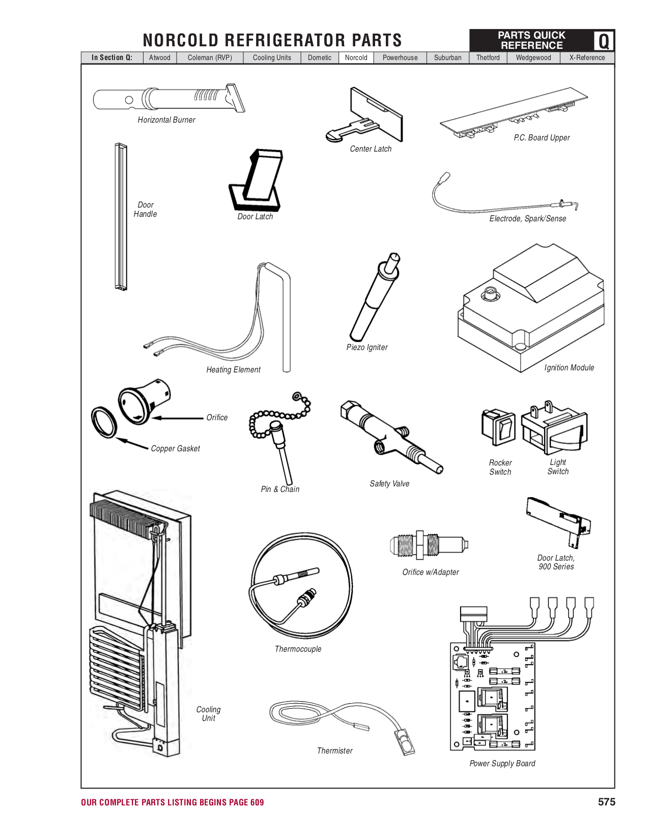 Download free pdf for Thetford N821 Refrigerator manual