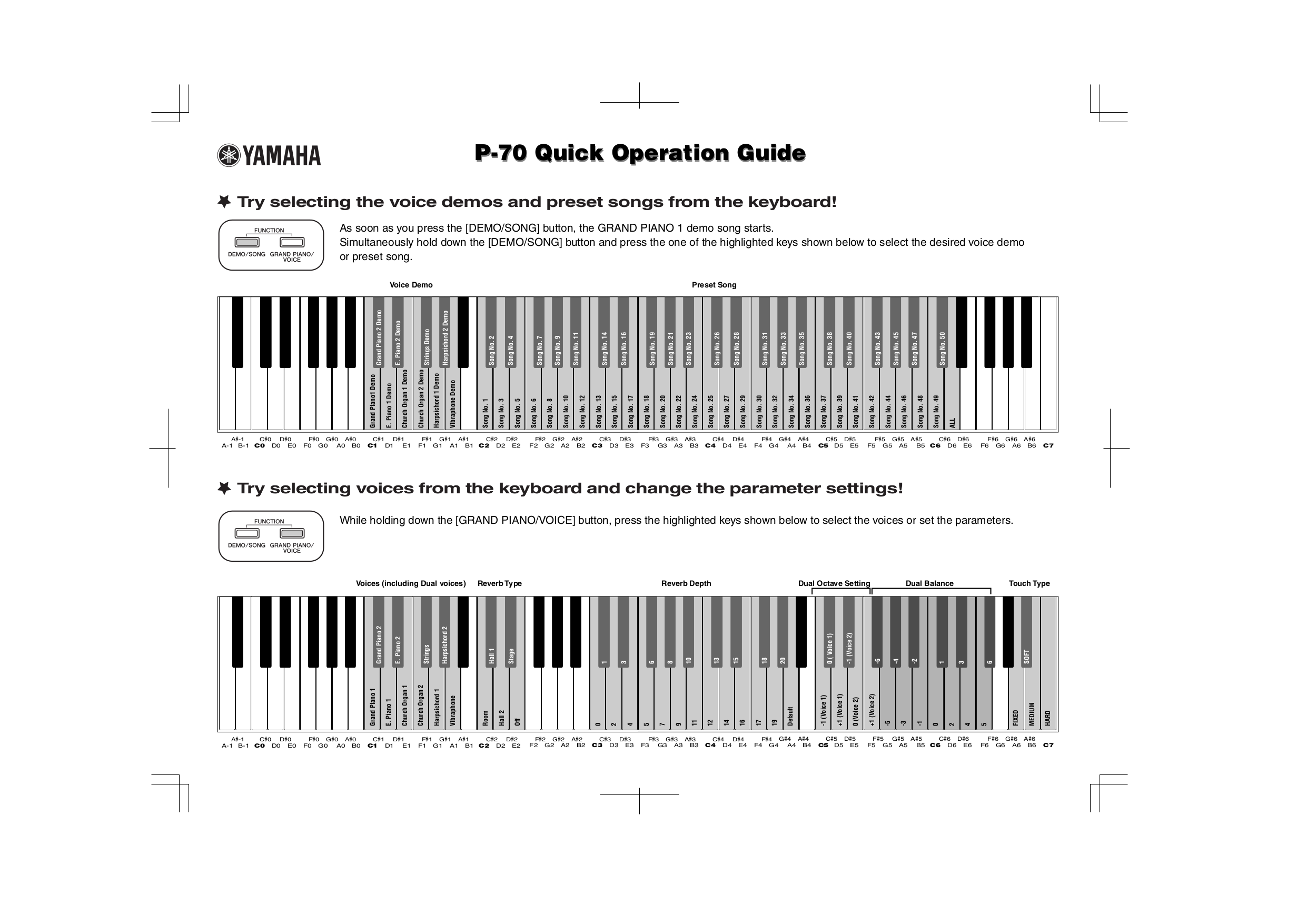PDF manual for Yamaha Music Keyboard D3