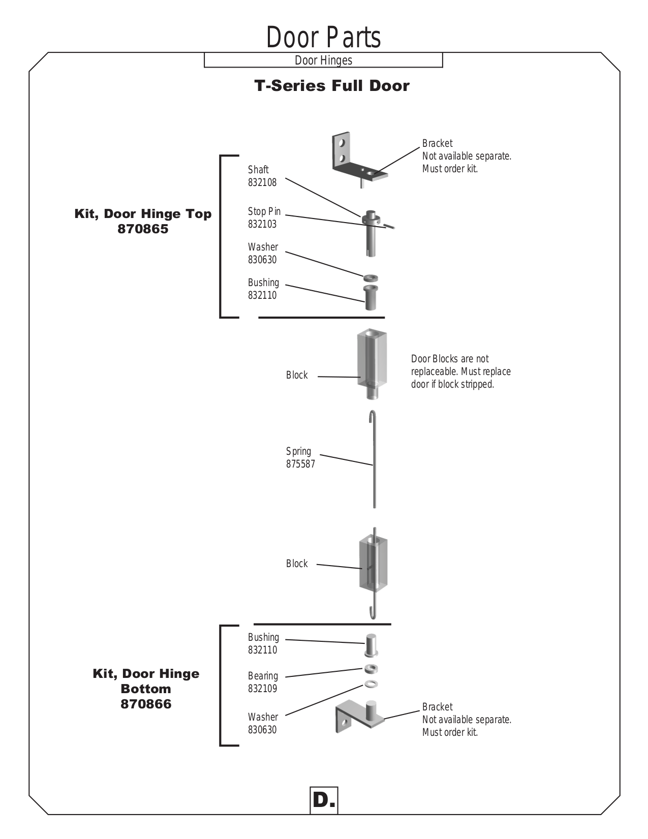 PDF manual for True Refrigerator T49