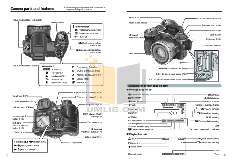 PDF manual for FujiFilm Digital Camera Finepix S5500