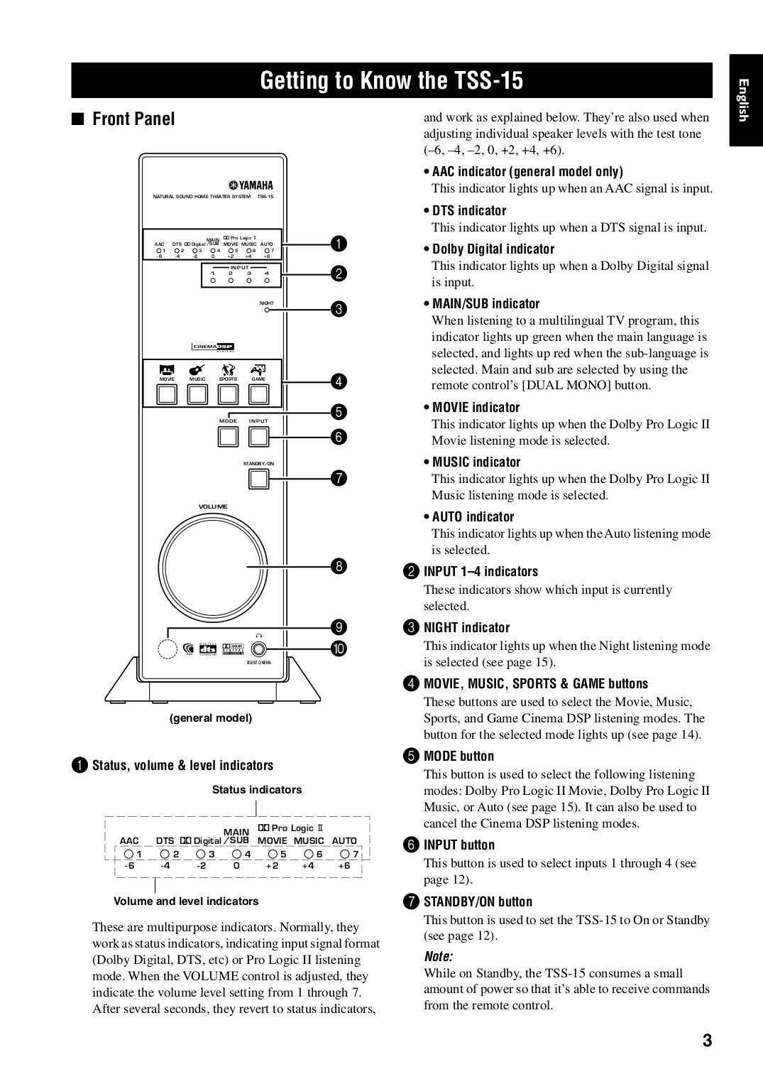 PDF manual for Yamaha Speaker System TSS1
