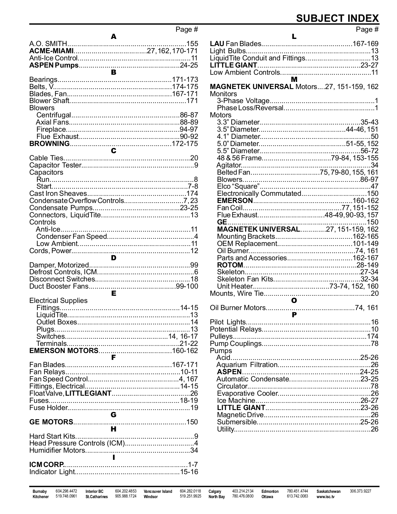 PDF manual for Wolf Range R366