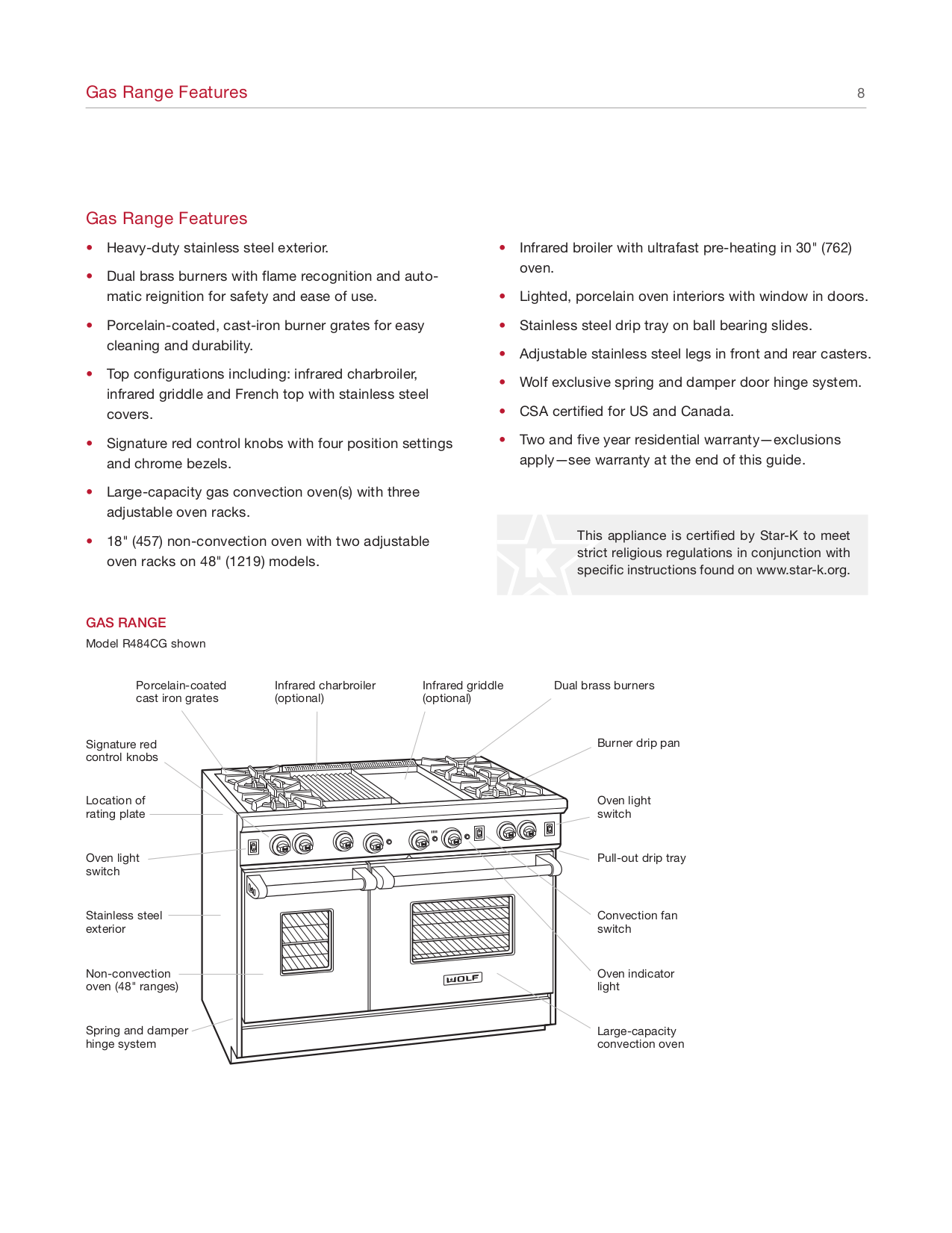 PDF manual for Wolf Range R366
