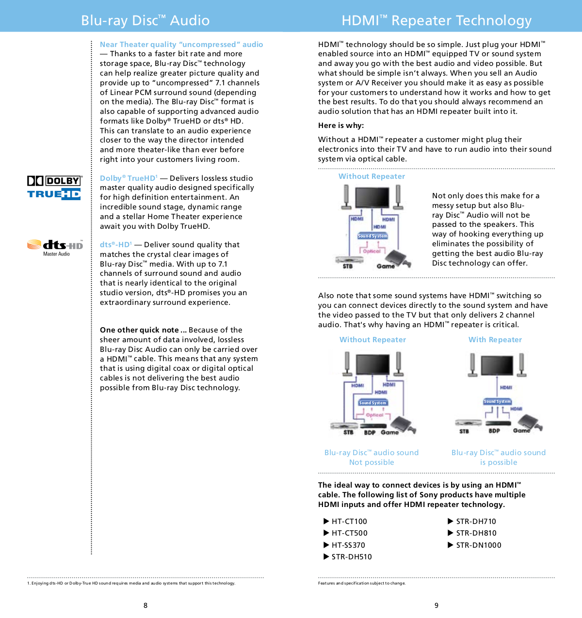 PDF manual for Sony Home Theater BRAVIA DAV-DZ170