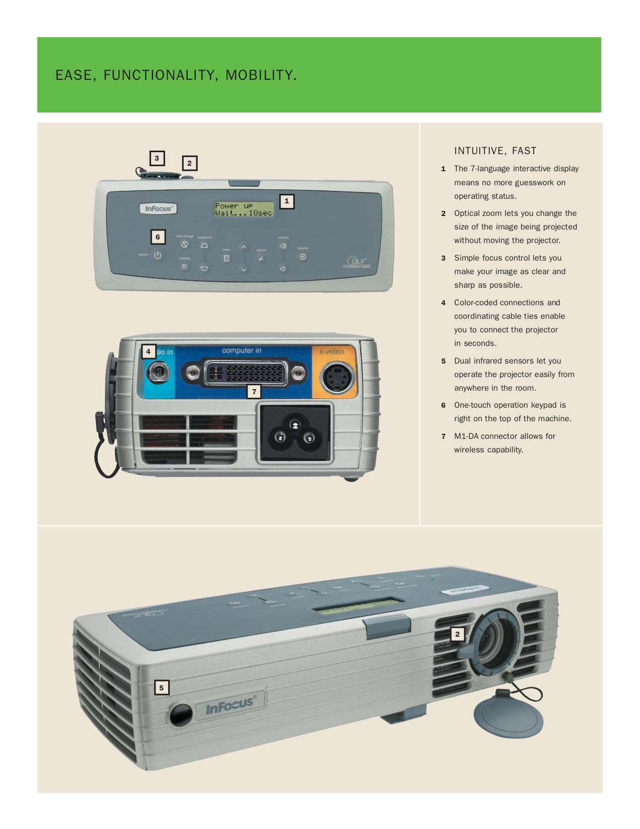 PDF manual for InFocus Projector LP120