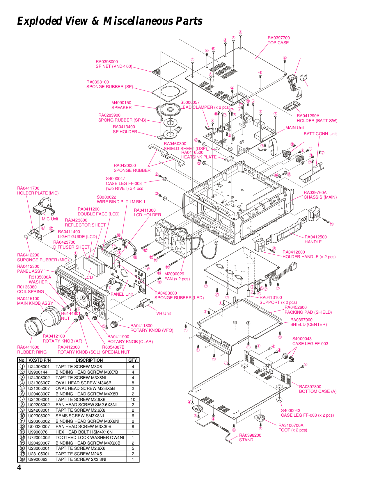 Yaesu Ft 897d Manual