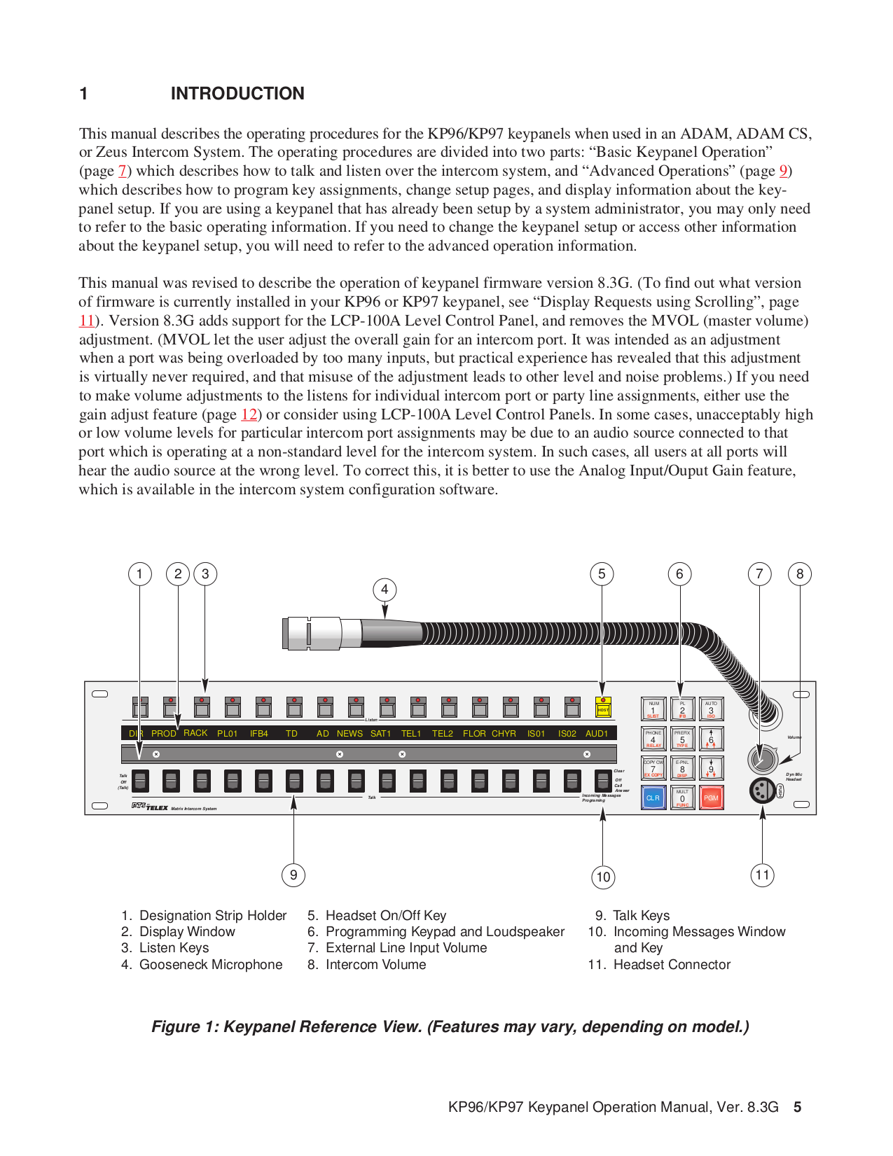 Telex Other EKP96 IntercomSystem pdf page preview
