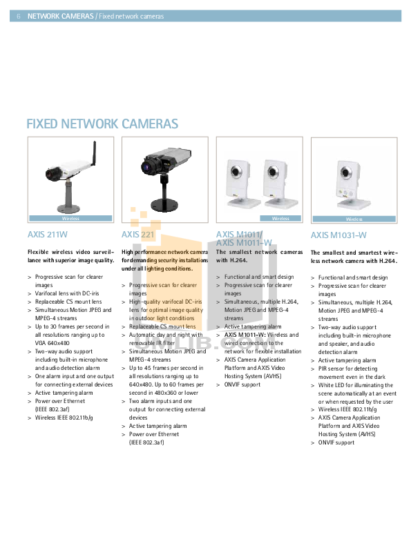 PDF manual for Axis Security Camera 215 PTZ