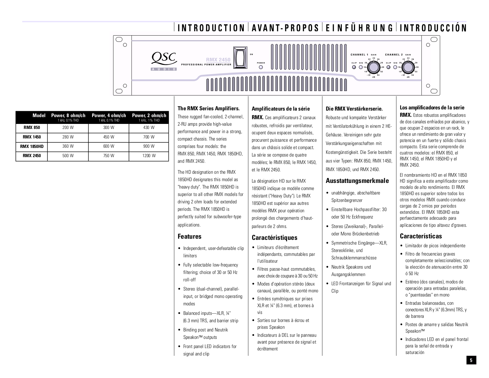 PDF manual for QSC Amp RMX 1450