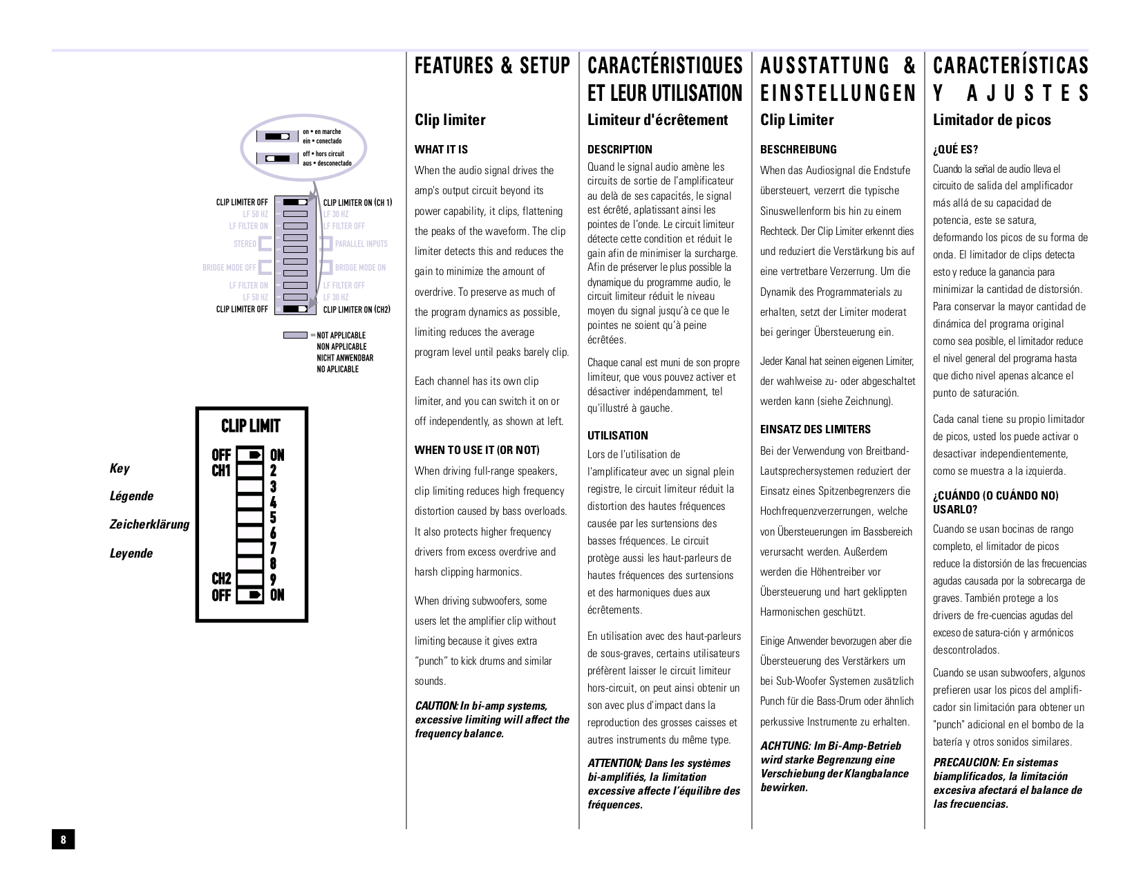 PDF manual for QSC Amp RMX 1450