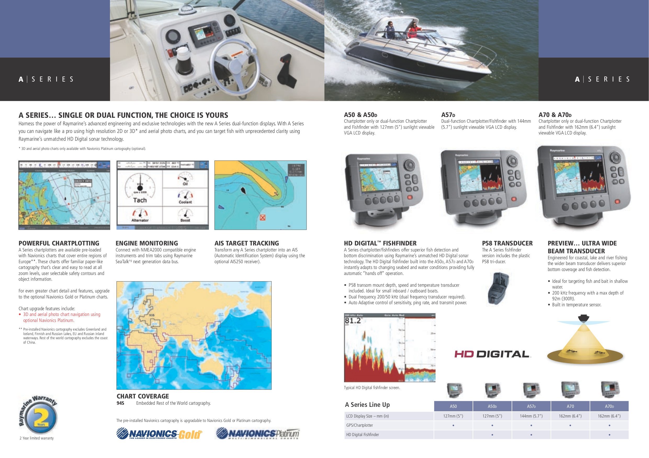 raymarine a series a50d manual