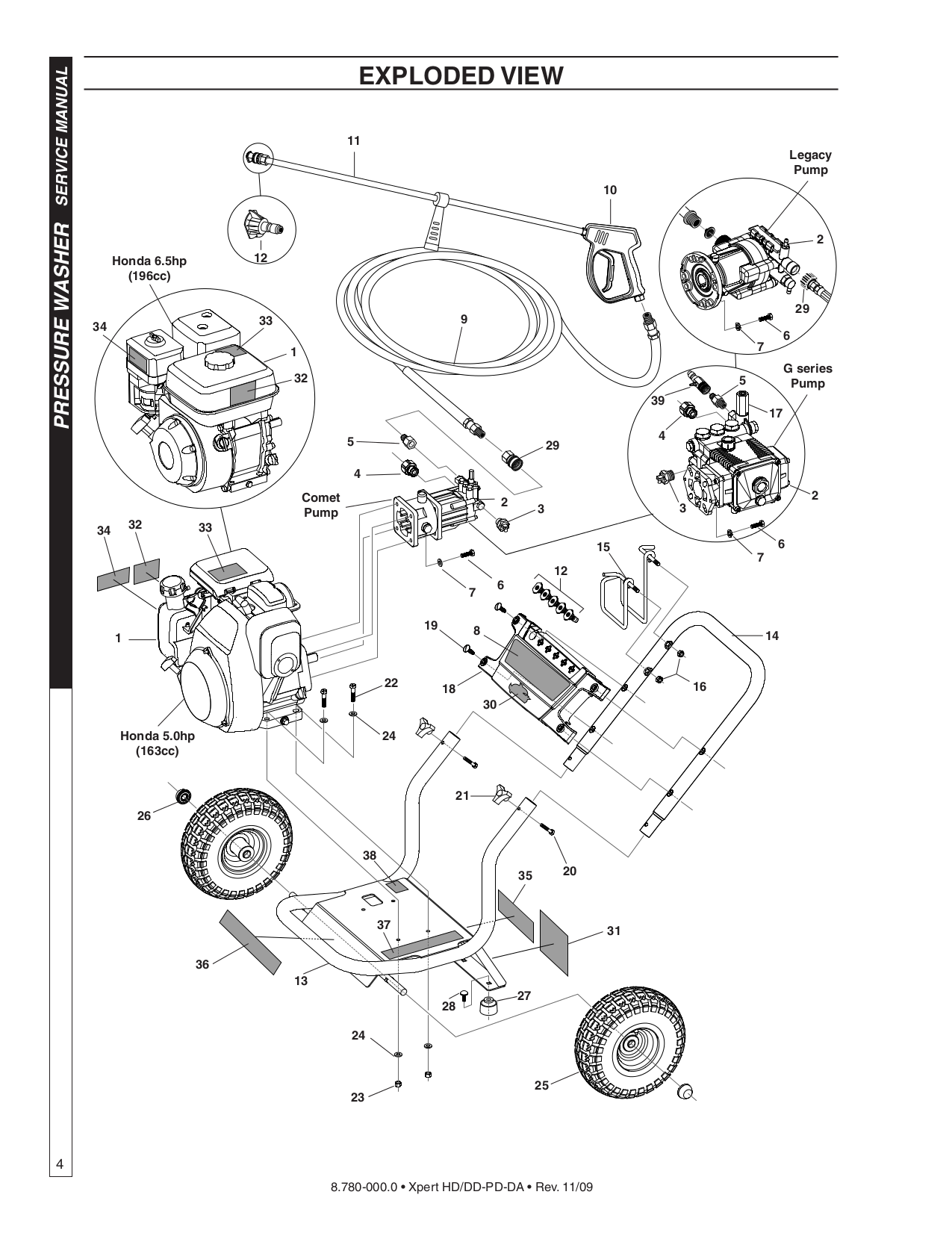 PDF Manual For Karcher Other G 2600 OR Pressure Washers pdf-manual-for-karcher-other-g-2600-or-pressure-washers