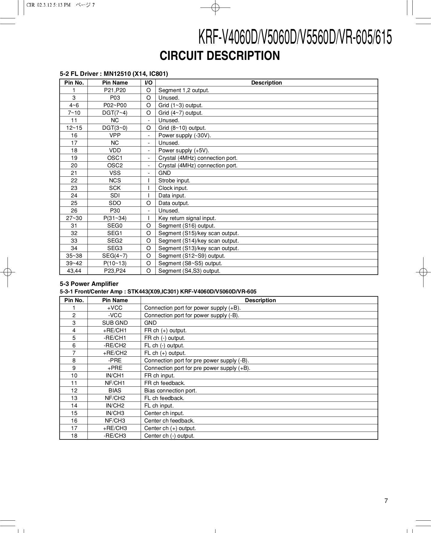 PDF manual for Kenwood Receiver VR309