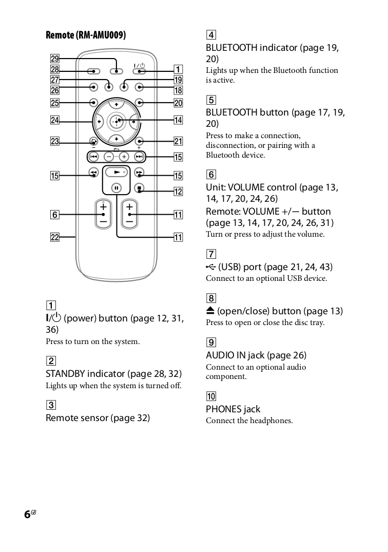 PDF manual for Sony MP3 Player Walkman NWZB105F