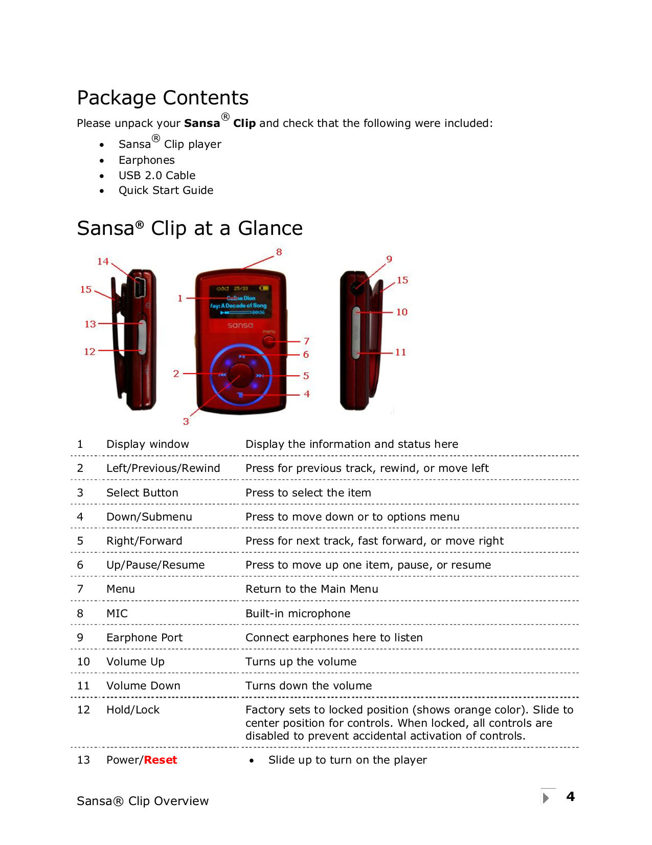 PDF manual for Sandisk MP3 Player Sansa e280R