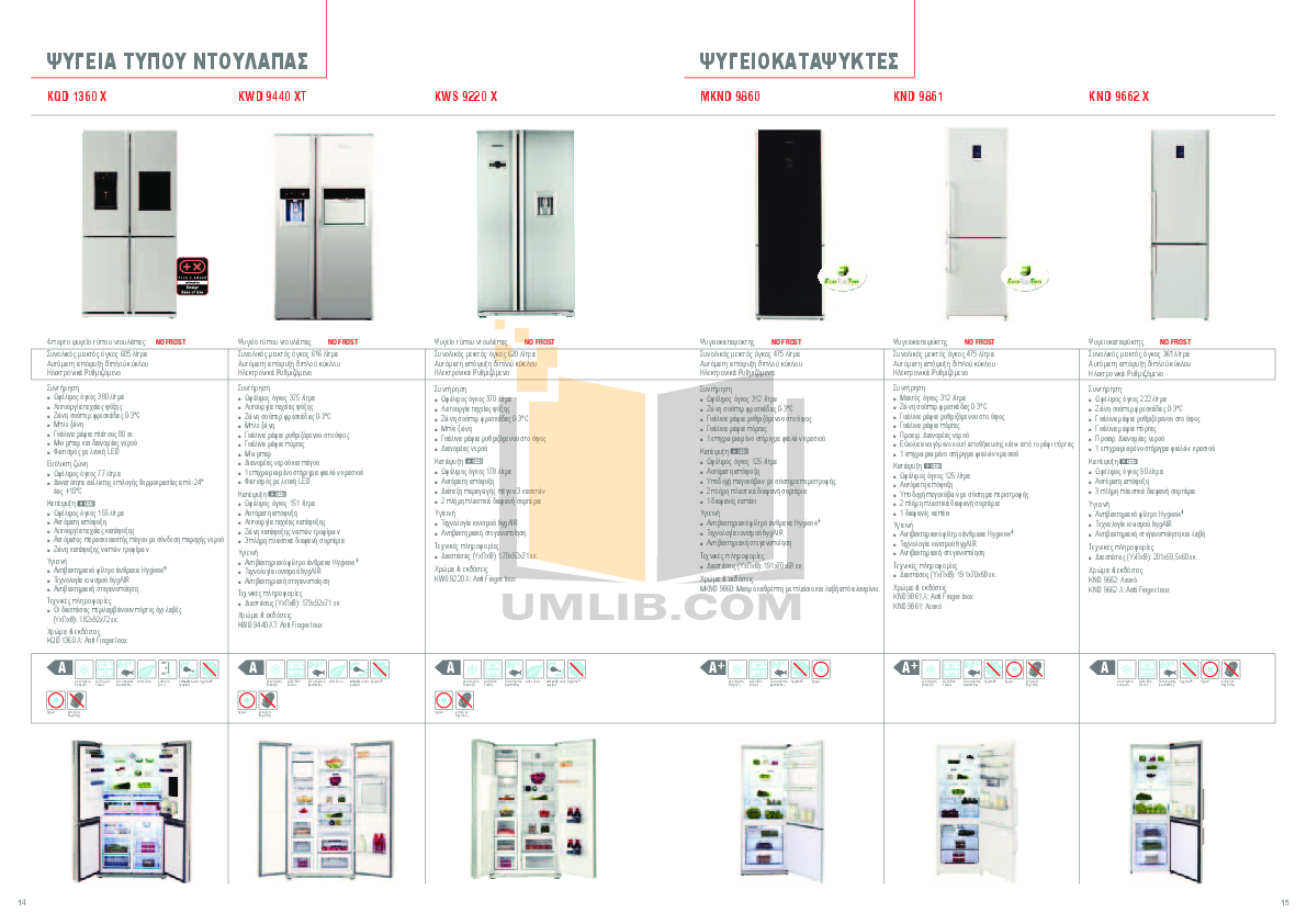 PDF manual for Blomberg Dishwasher GVN 1380