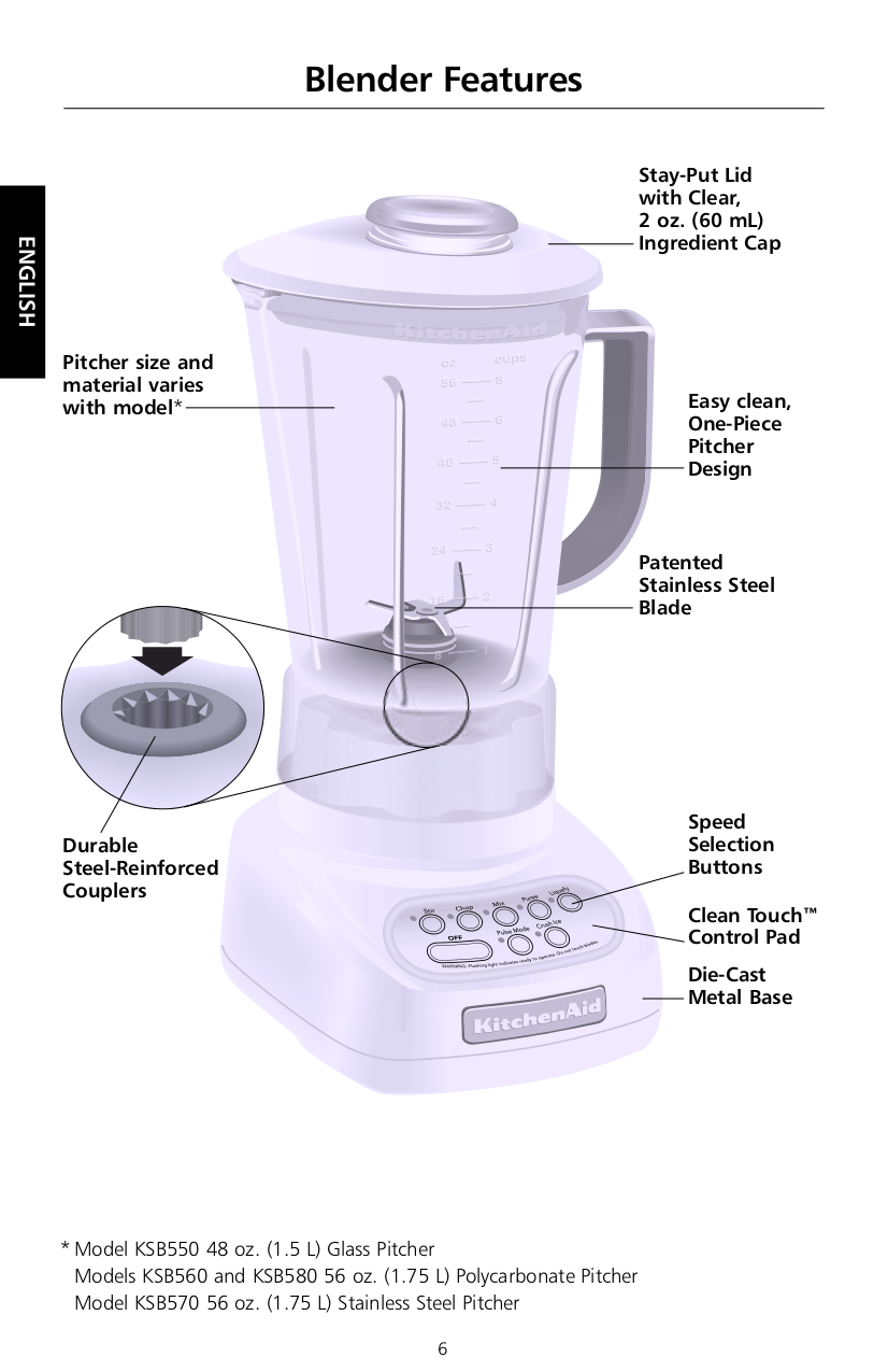 PDF manual for KitchenAid Blender KSB560