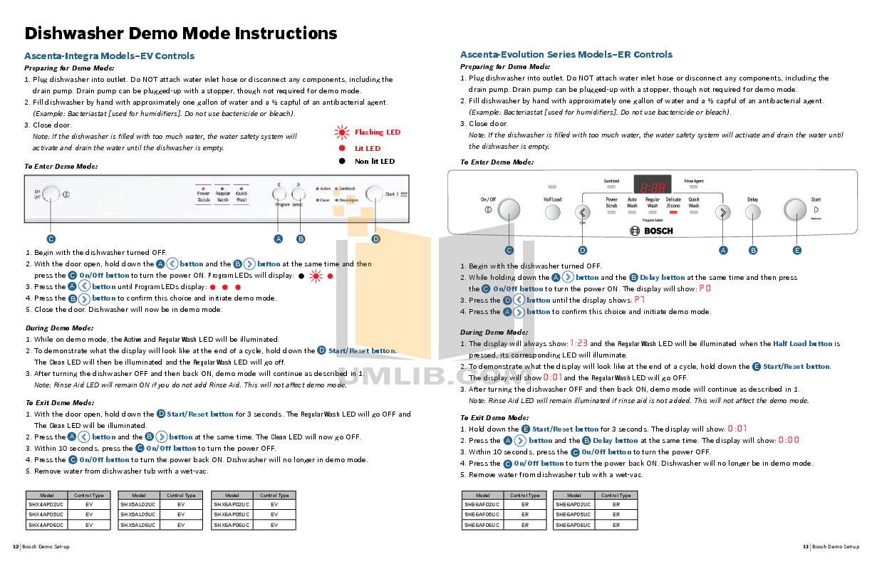 PDF manual for Bosch Dishwasher Ascenta SHE6AP05UC