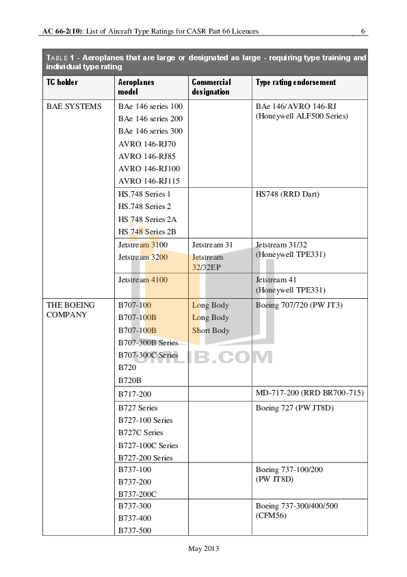 PDF manual for Convair Air Conditioner Westwind 700