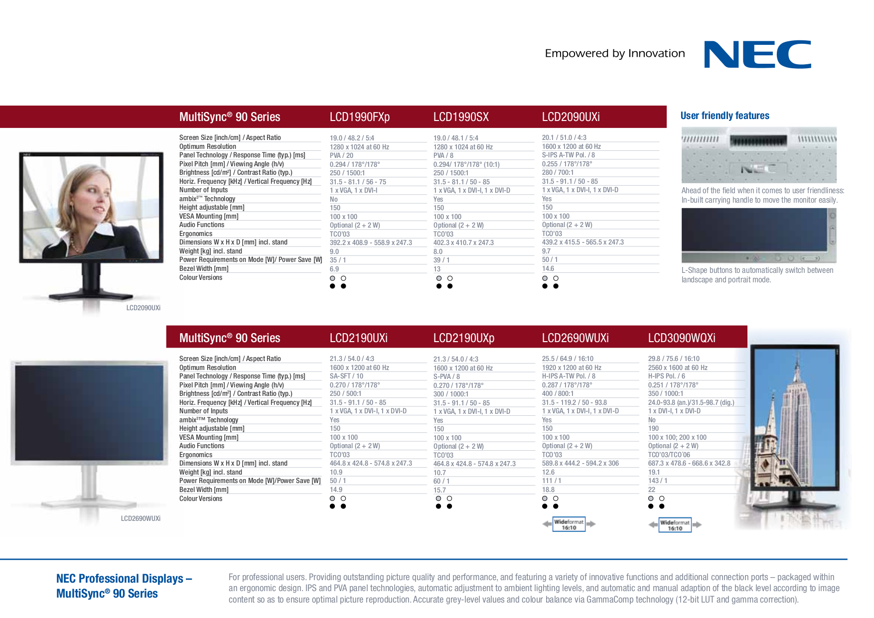 PDF manual for NEC Monitor MultiSync LCD1770NX
