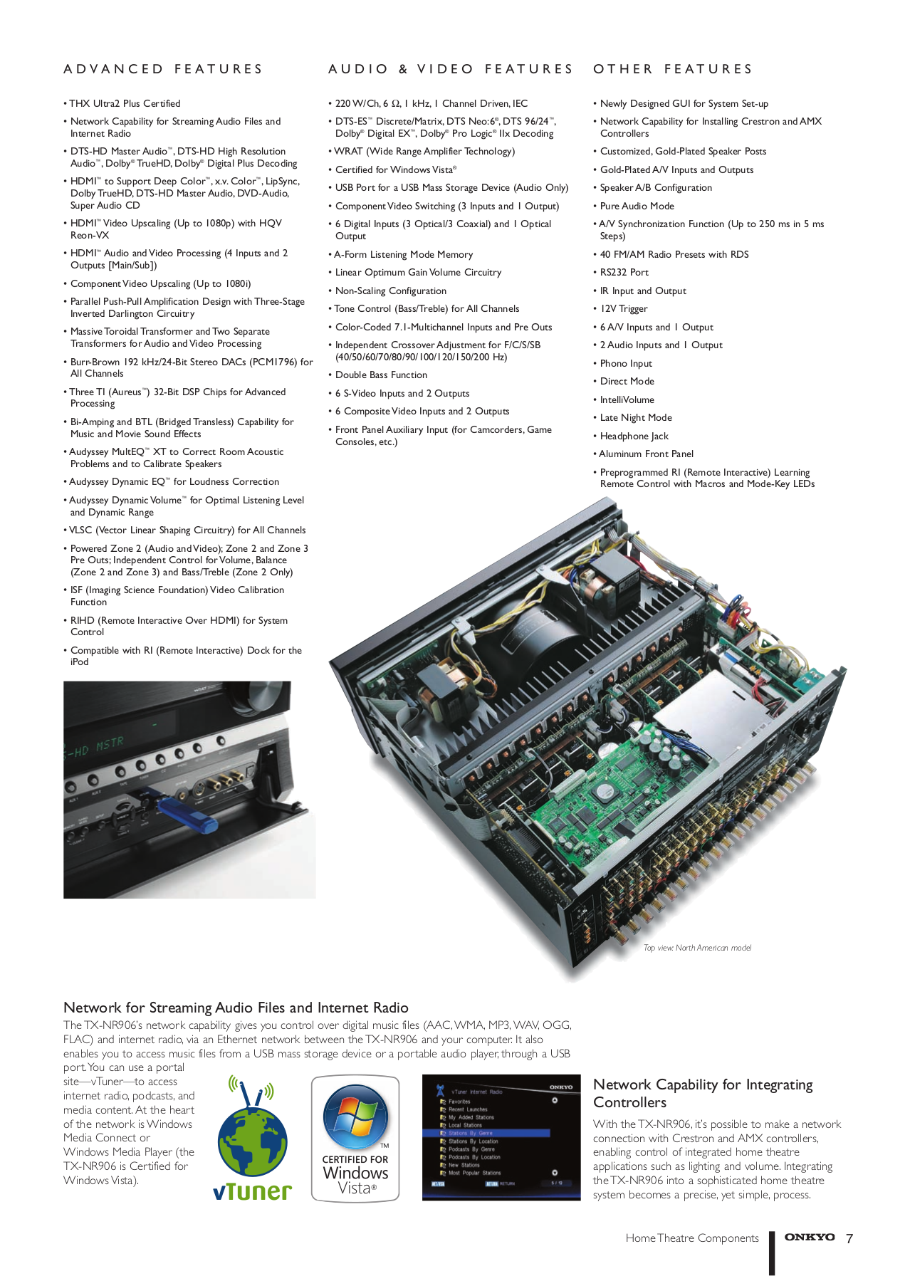 Onkyo Tx Sr608 User Manual