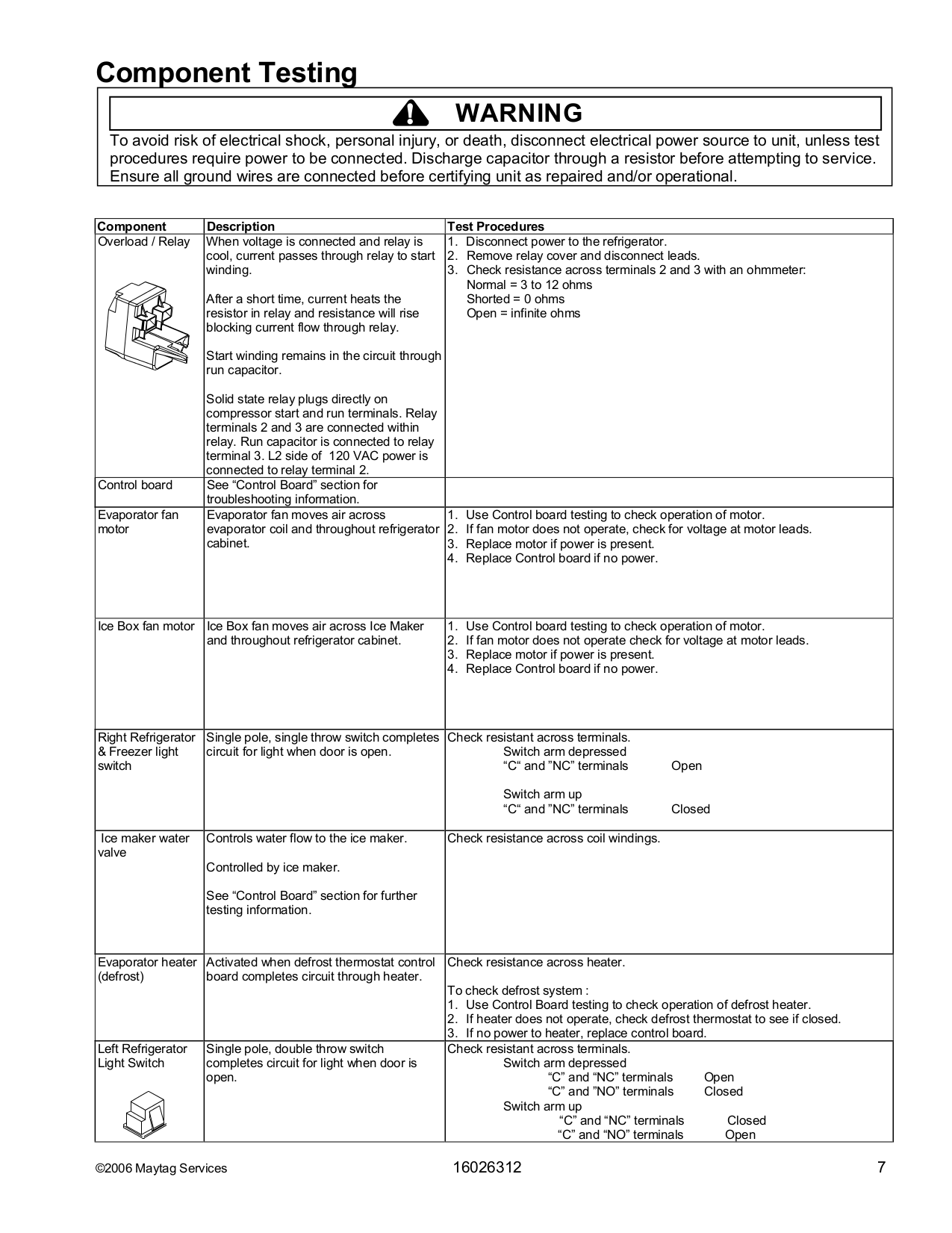 PDF manual for Maytag Refrigerator Ice2O MFI2568AES
