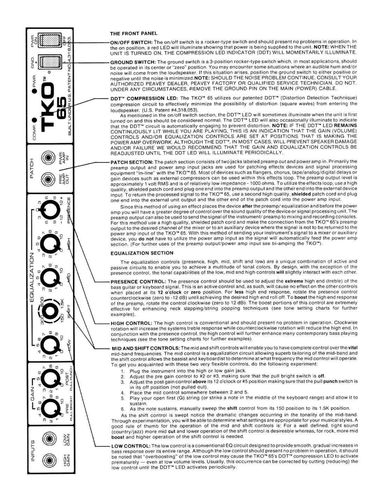 PDF manual for Peavey Amp TKO 65