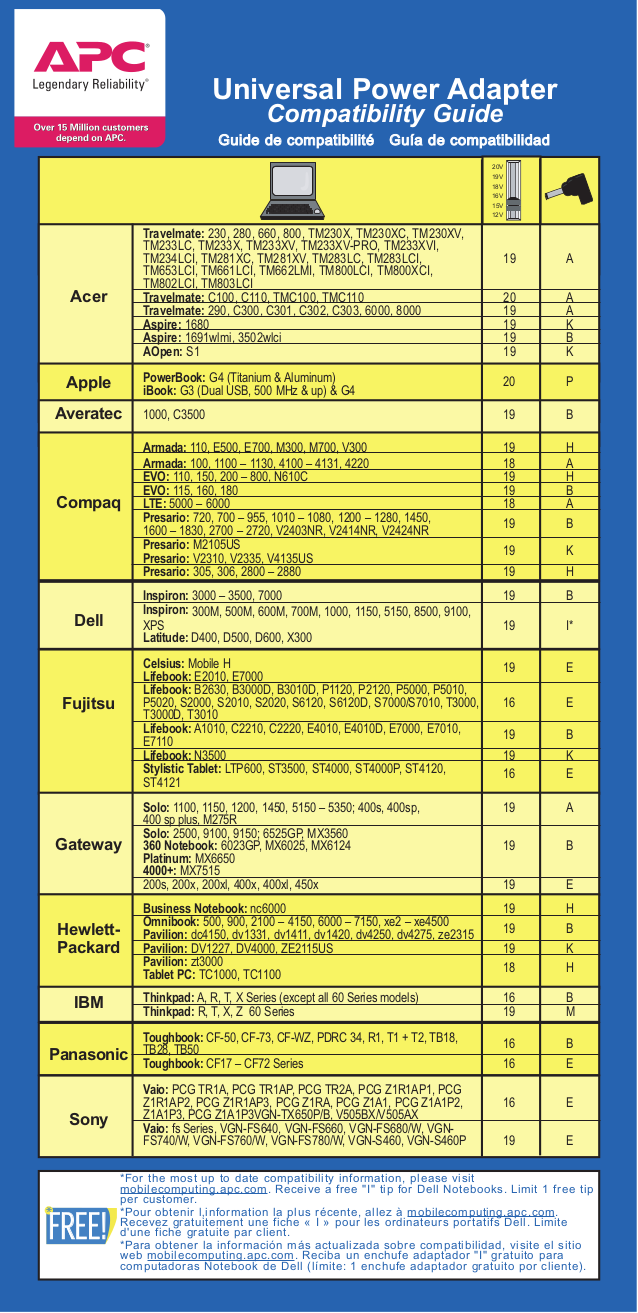 Download free pdf for Toshiba Satellite A75S1253 Laptop manual