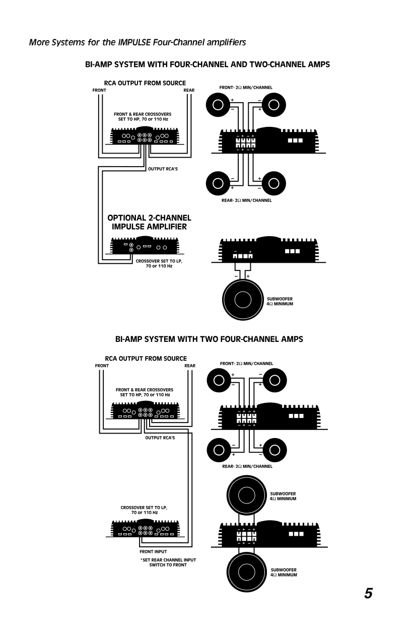 PDF manual for Kicker Car Amplifier Impulse IX404