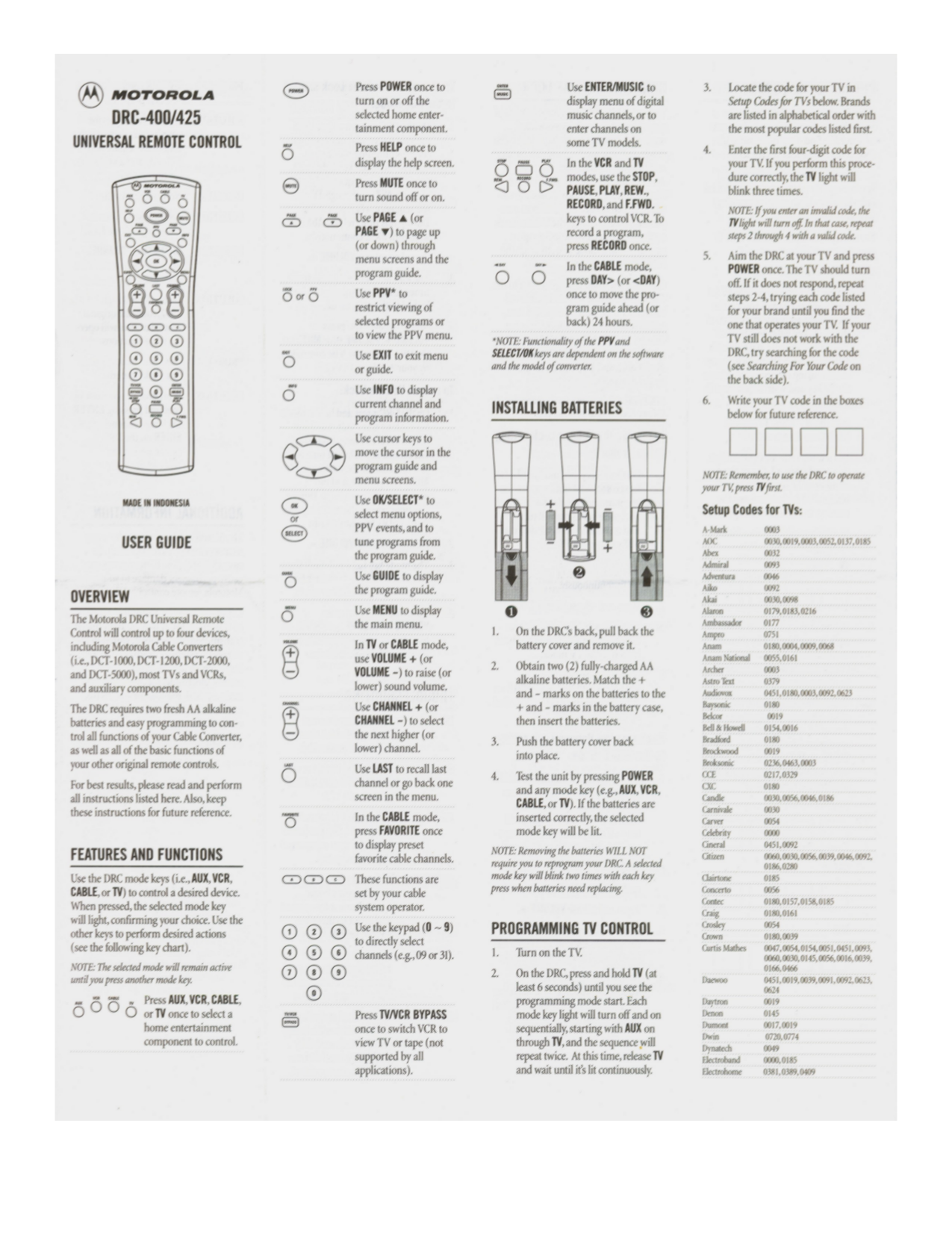 Пульт universal remote инструкция. Настройка пульта Моторола. 571885 Motorola пульт инструкция. Пульт Motorola mxv3 инструкция на русском.