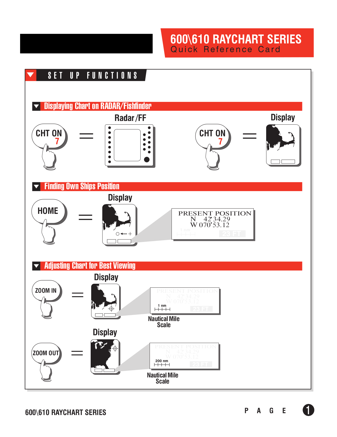 Download free pdf for Raymarine Raychart 600 Chartplotter Other manual Raymarine Chart Download