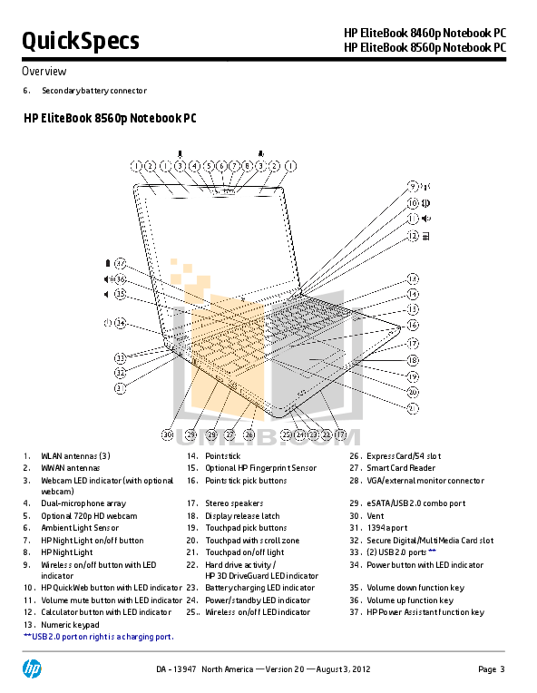 PDF manual for HP Laptop EliteBook 8460p